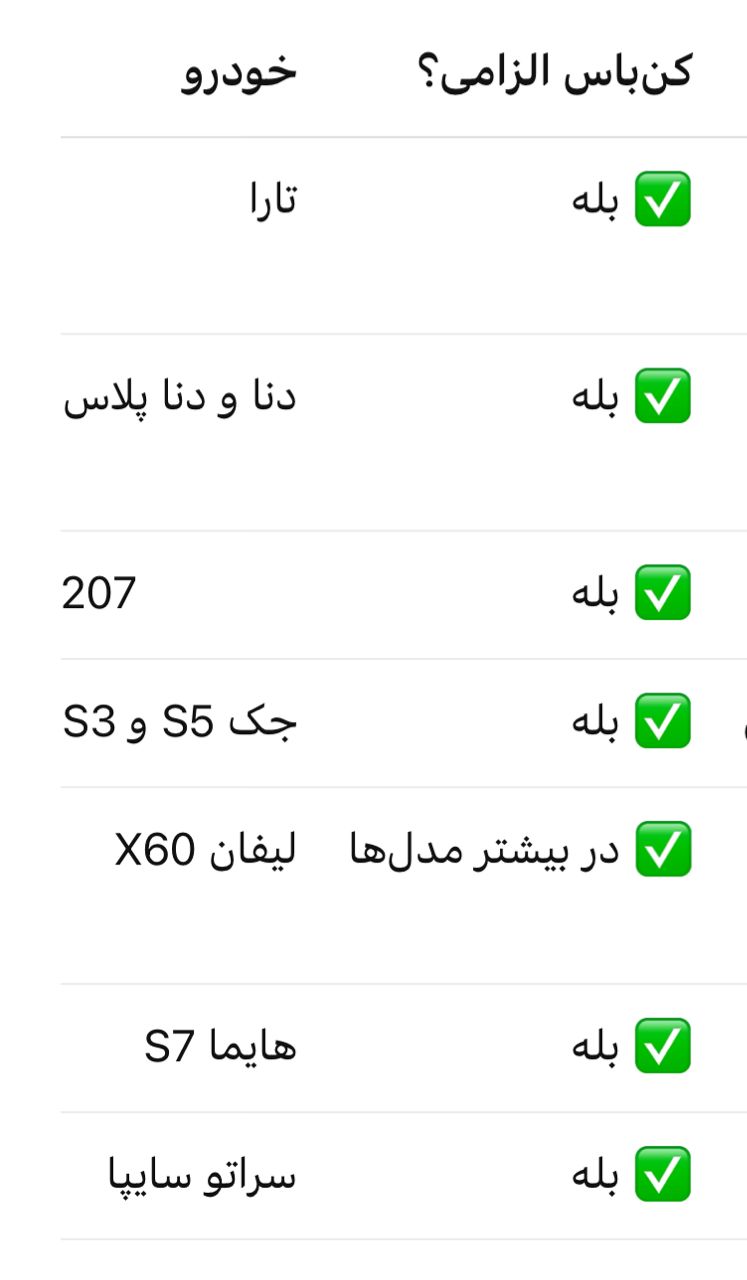 کنباس کن باس canbus تارا شاهین سلما سیستم کرج 09903997606