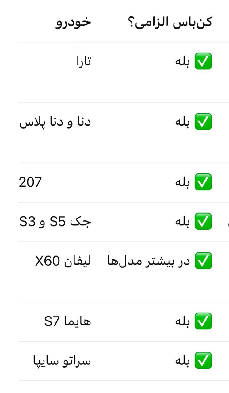 آشنایی کامل با ماژول کنباس (CAN BUS) خودرو – وظایف و عملکرد