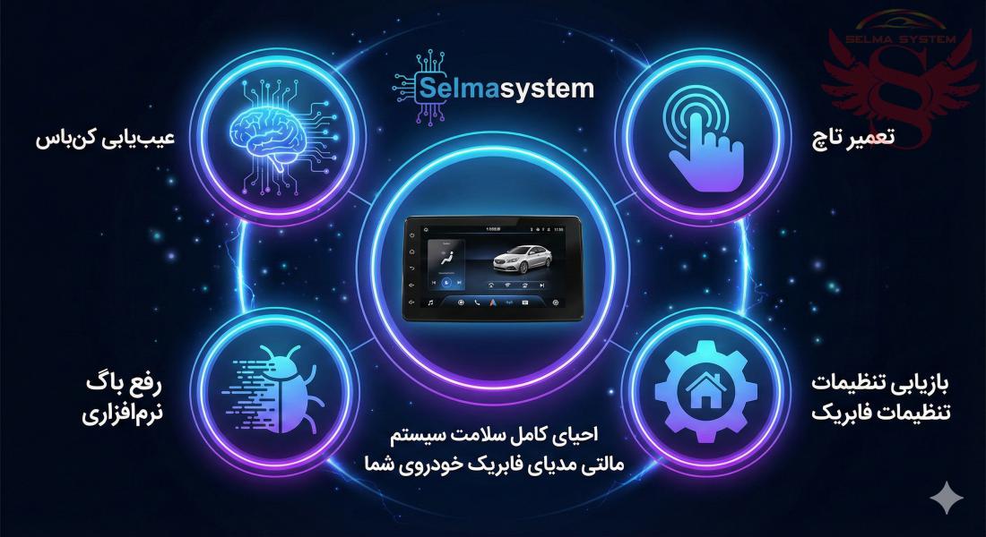 عیب یابی و رفع ایراد مانیتور خودرو